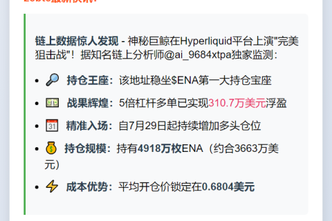 Hyperliquid ENA多单浮盈310.7万美元