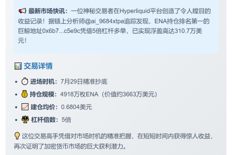 Hyperliquid ENA多单浮盈310万美元