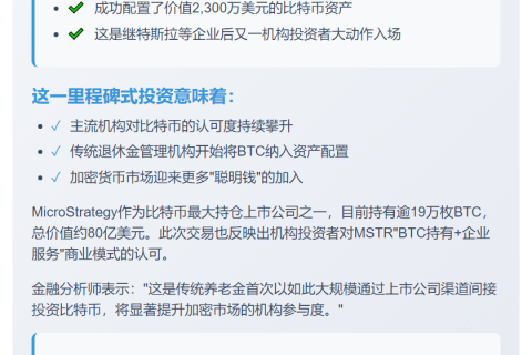 俄亥俄教师退休基金买入2300万美元比特币