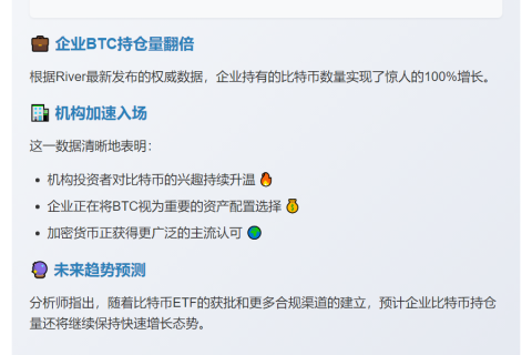 企业持BTC量9个月翻倍