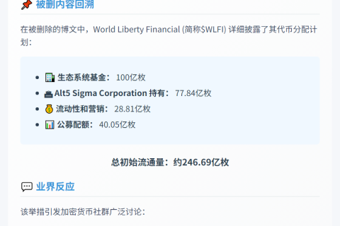 WLFI删除Medium流通量博客