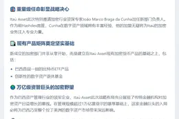 Itaú Asset成立加密货币部门