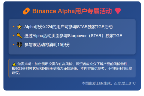Binance：Alpha用户可参与STAR独家TGE