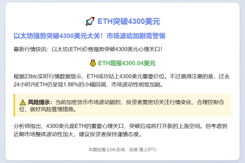 ETH突破4300美元