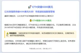 ETH突破4300美元