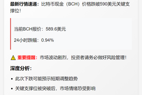 BCH跌破590美元