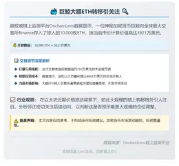 巨鲸向Binance存入1万ETH，价值3921万美元