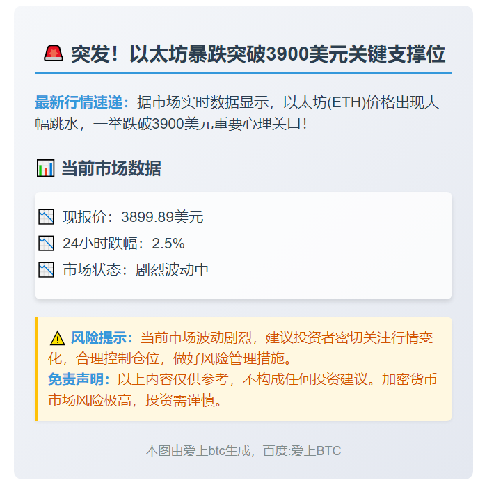 ETH跌破3900