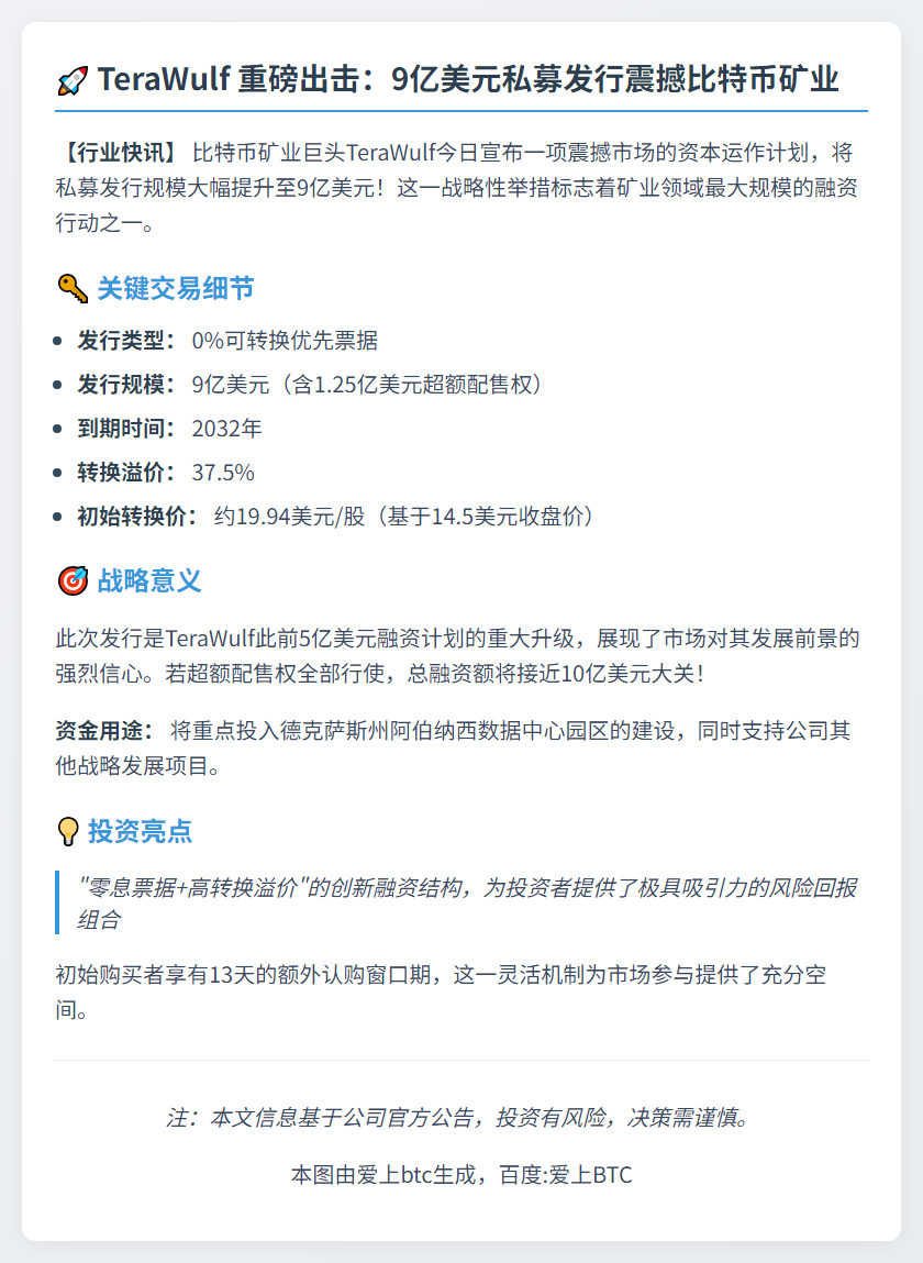 TeraWulf 私募扩至9亿美元