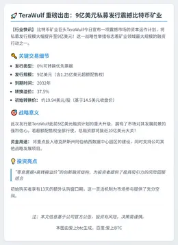 TeraWulf 私募扩至9亿美元