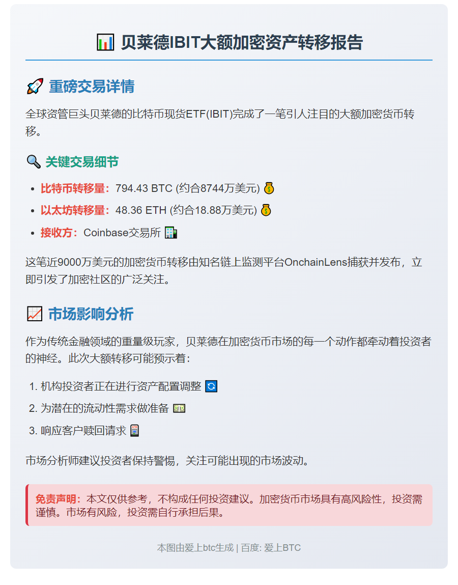 贝莱德IBIT存入843枚加密资产