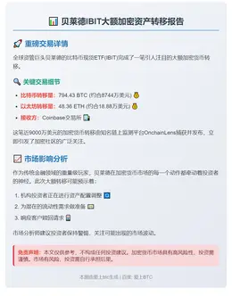 贝莱德IBIT存入843枚加密资产