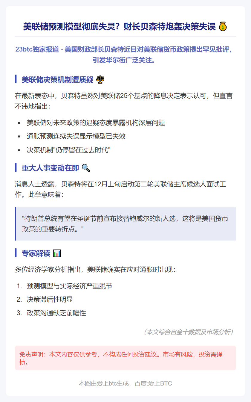 美联储预测模型失灵