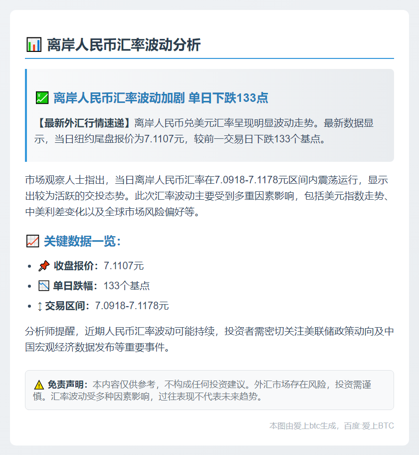 离岸人民币跌133点