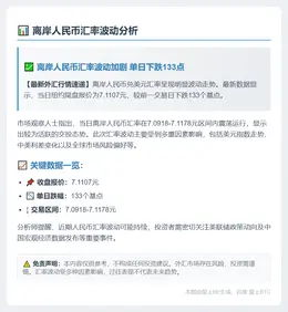 离岸人民币跌133点