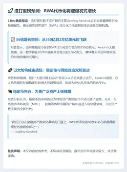渣打：2028年RWA代币化或达2万亿美元