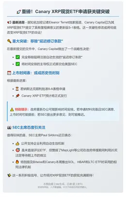 XRP现货ETF或11月13日上市