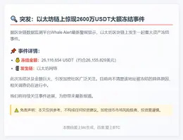 2600万USDT钱包遭冻结