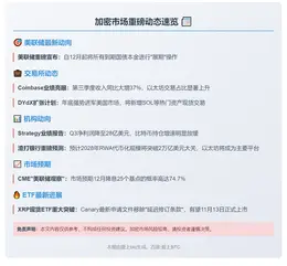 10月31日隔夜要闻速览