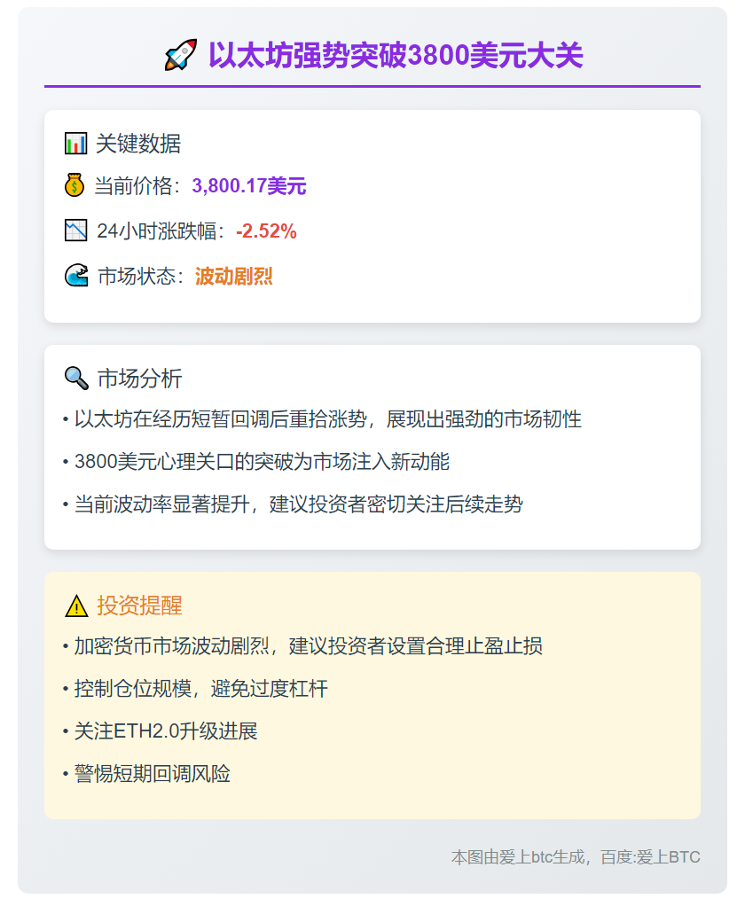 ETH涨破3800