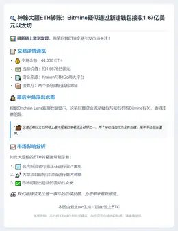 Bitmine疑从Kraken、BitGo接收1.67亿美元ETH