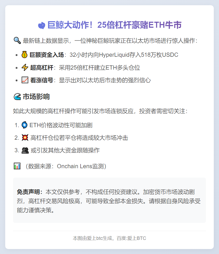 巨鲸25倍杠杆做多ETH