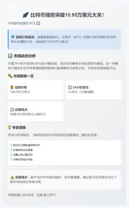 比特币突破10.95万美元