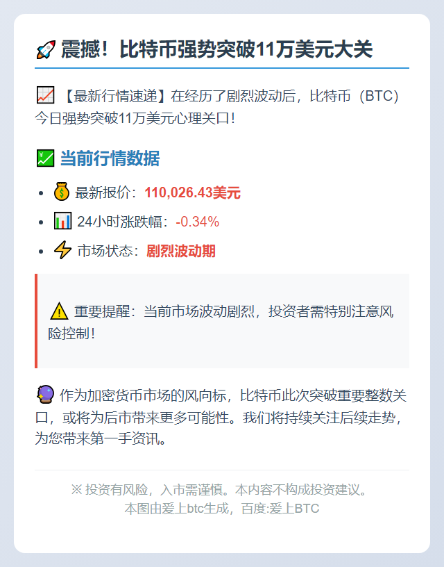 BTC破11万美元