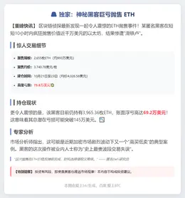 黑客抛售2655 ETH，亏损75.8万美元