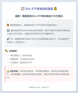 SOL ETF单日吸金3730万美元