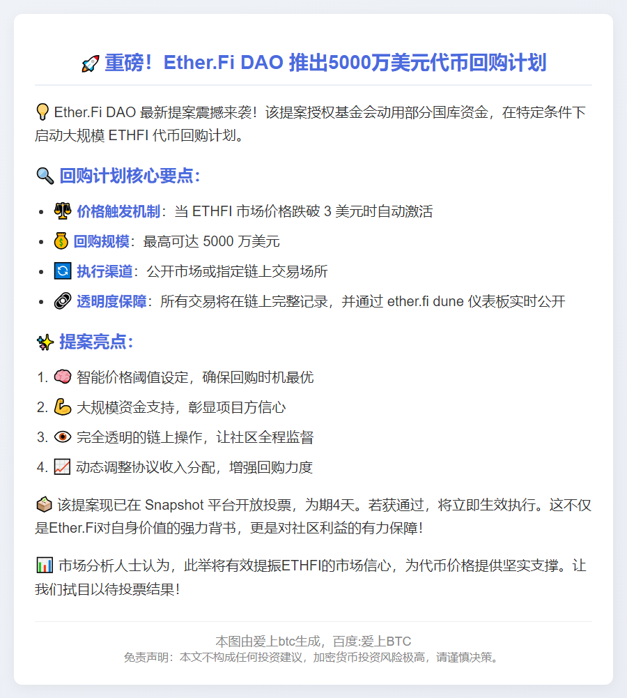 Ether.Fi DAO 拟回购 5000 万美元代币
