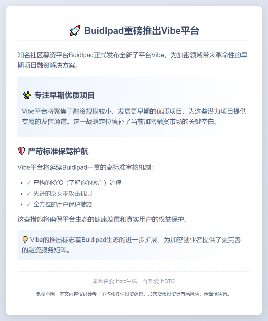 Buidlpad推出早期融资平台Vibe