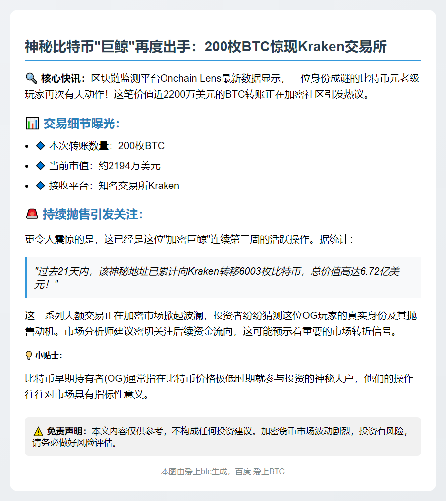 比特币OG再存200枚BTC至Kraken