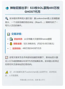 新钱包从Binance提523 SOL购480万GHOST