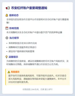 币安调整全仓杠杆质押率