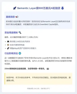 Semantic Layer获500万美元A轮融资