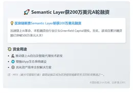 Semantic Layer获200万美元A轮融资