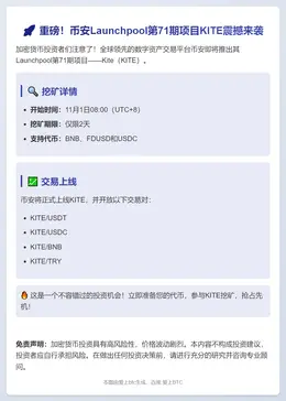 币安上线KITE