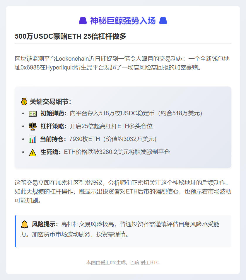 新钱包巨资25倍做多ETH
