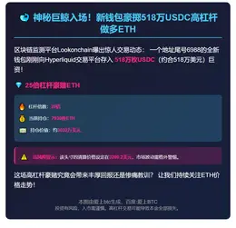 新钱包豪掷518万USDC，25倍做多ETH
