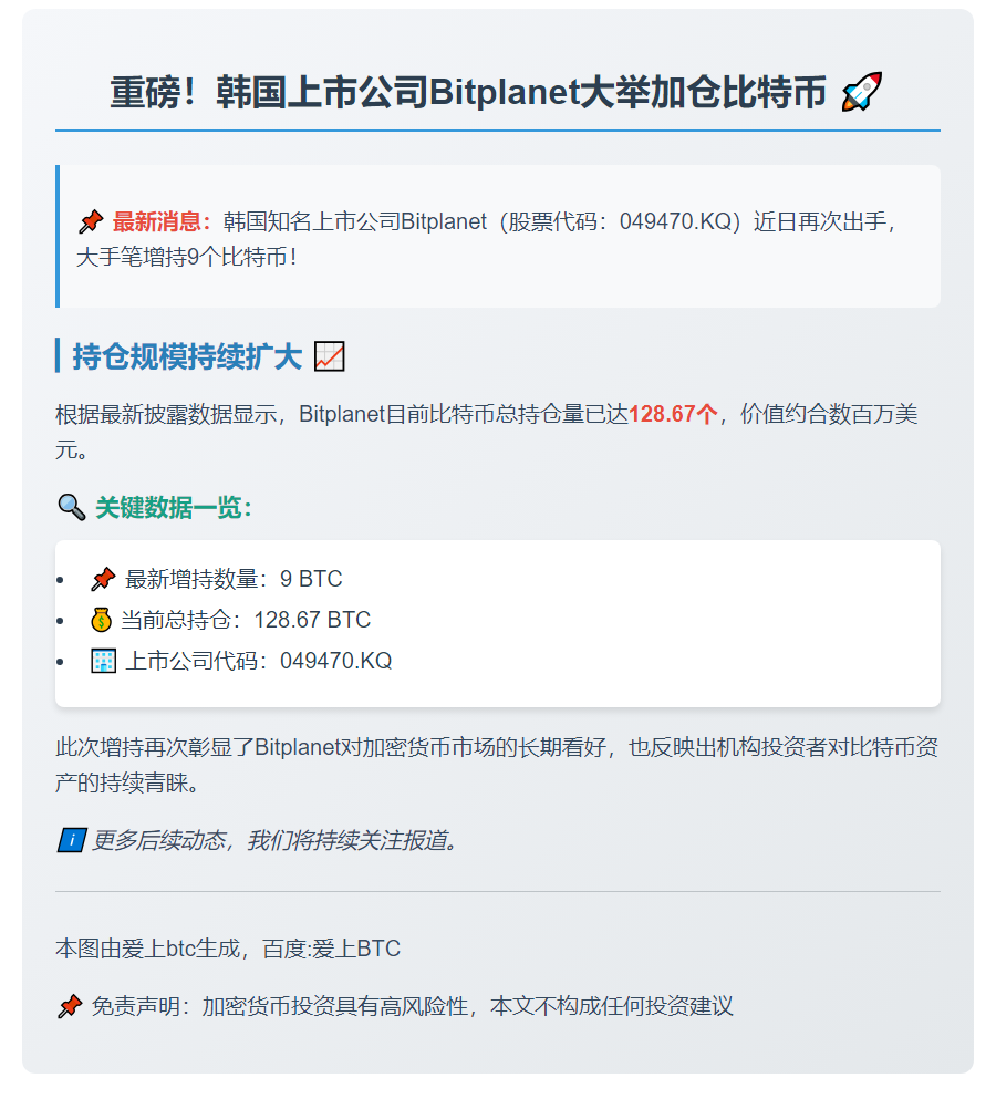 韩企Bitplanet增持9枚BTC，总持128.67枚
