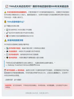 期权交易员预测标普500年底或达7000点