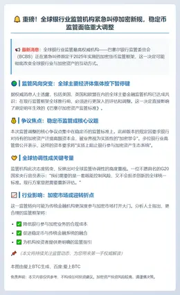 巴塞尔委员会重审明年加密新规