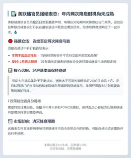 洛根反对12月降息