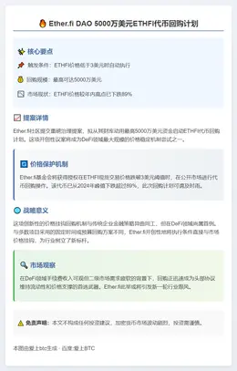 Ether.fi DAO计划5000万美元回购ETHFI