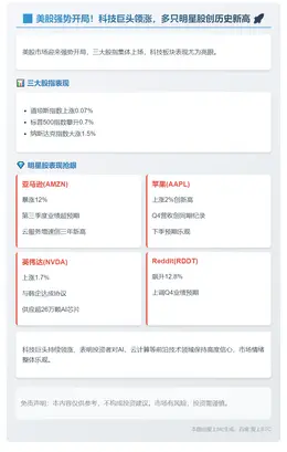 美股高开 苹果2%涨幅创新高