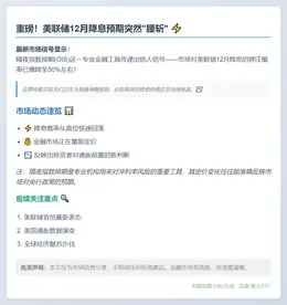 美联储12月降息概率跌至50%