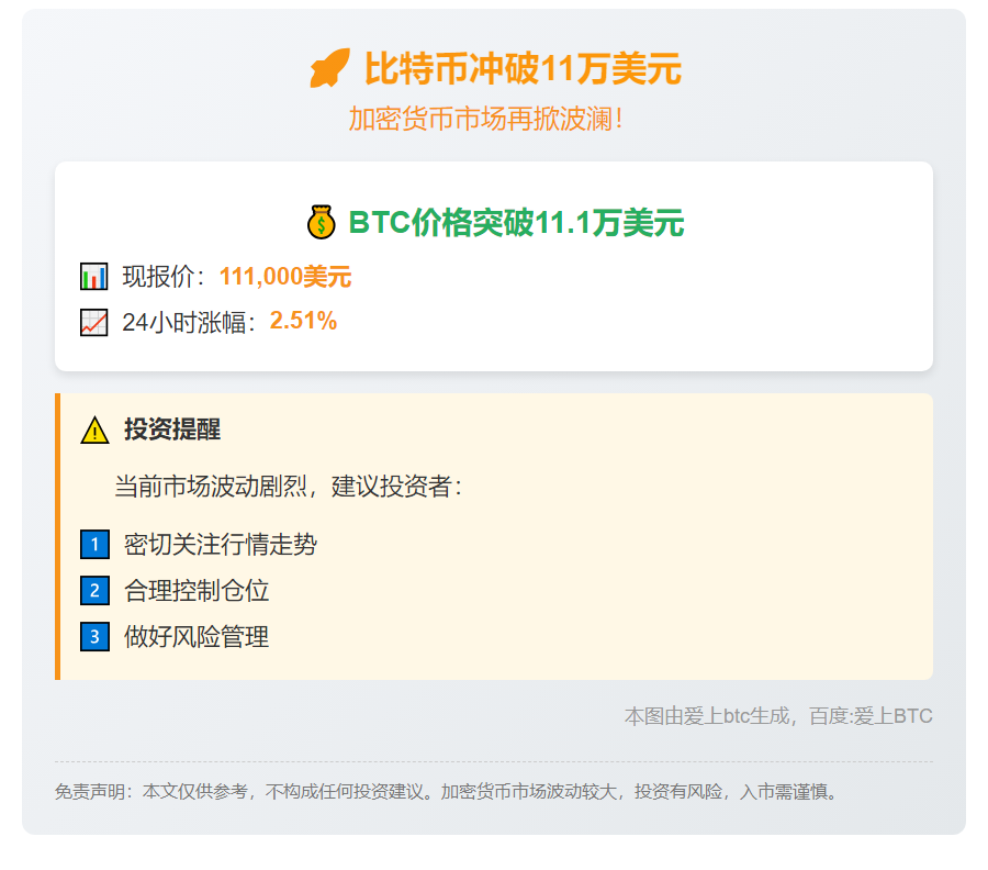 比特币冲破11万美元