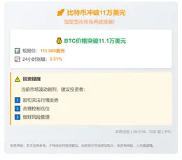 比特币冲破11万美元