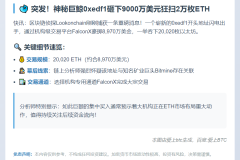 巨鲸买入2万枚ETH